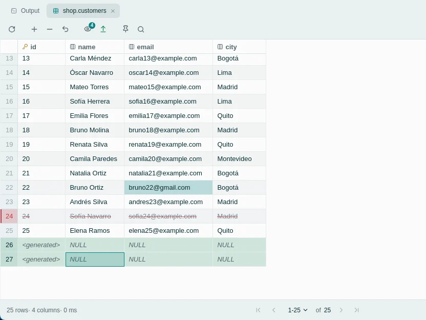 The result grid with an edited email, a row marked for deletion and two new rows